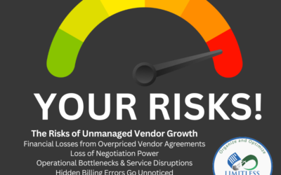 What Eventually Happens to a Company That Grows Quickly and Fails to Manage Vendors