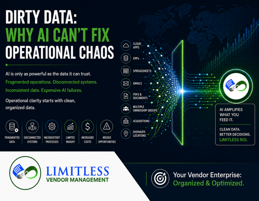 DIRTY DATA